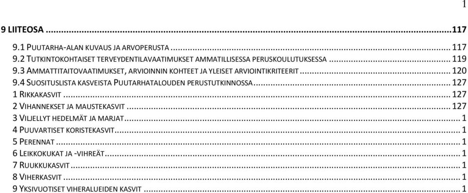 4 SUOSITUSLISTA KASVEISTA PUUTARHATALOUDEN PERUSTUTKINNOSSA... 127 1 RIKKAKASVIT... 127 2 VIHANNEKSET JA MAUSTEKASVIT.