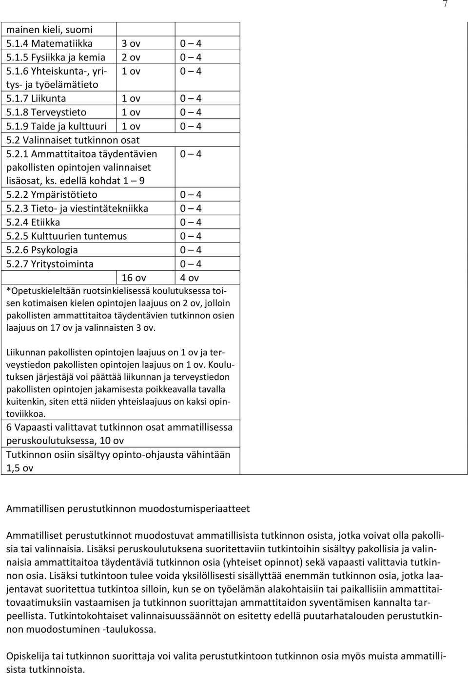 2.5 Kulttuurien tuntemus 0 4 5.2.6 Psykologia 0 4 5.2.7 Yritystoiminta 0 4 16 ov 4 ov *Opetuskieleltään ruotsinkielisessä koulutuksessa toisen kotimaisen kielen opintojen laajuus on 2 ov, jolloin