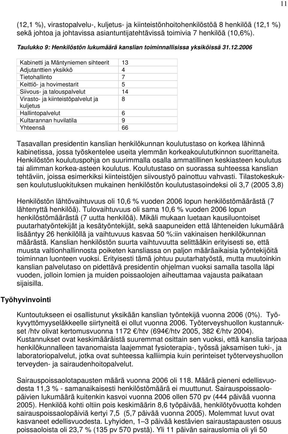 2006 Kabinetti ja Mäntyniemen sihteerit 13 Adjutanttien yksikkö 4 Tietohallinto 7 Keittiö- ja hovimestarit 5 Siivous- ja talouspalvelut 14 Virasto- ja kiinteistöpalvelut ja 8 kuljetus