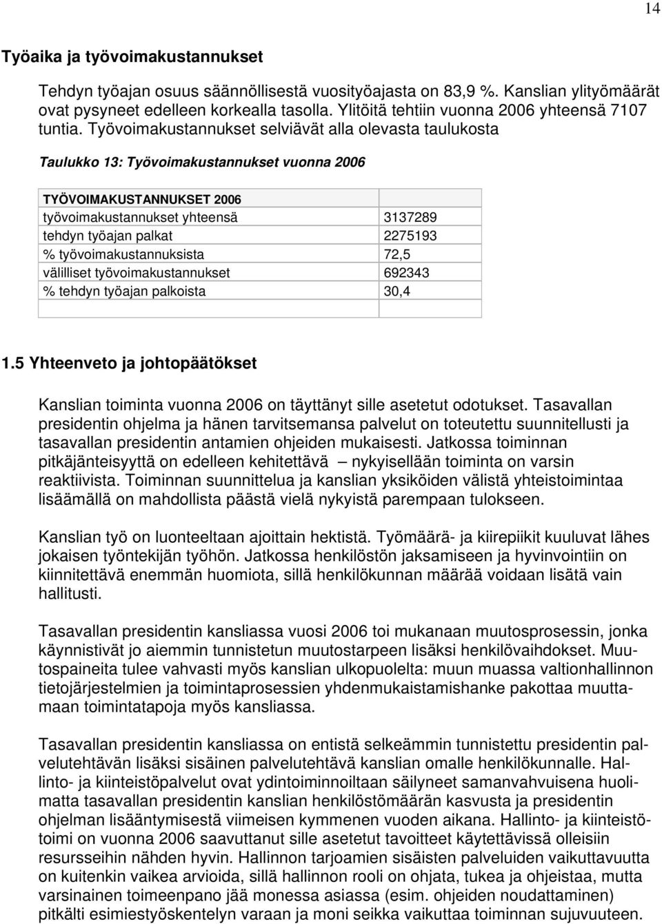 Työvoimakustannukset selviävät alla olevasta taulukosta Taulukko 13: Työvoimakustannukset vuonna 2006 TYÖVOIMAKUSTANNUKSET 2006 työvoimakustannukset yhteensä 3137289 tehdyn työajan palkat 2275193 %