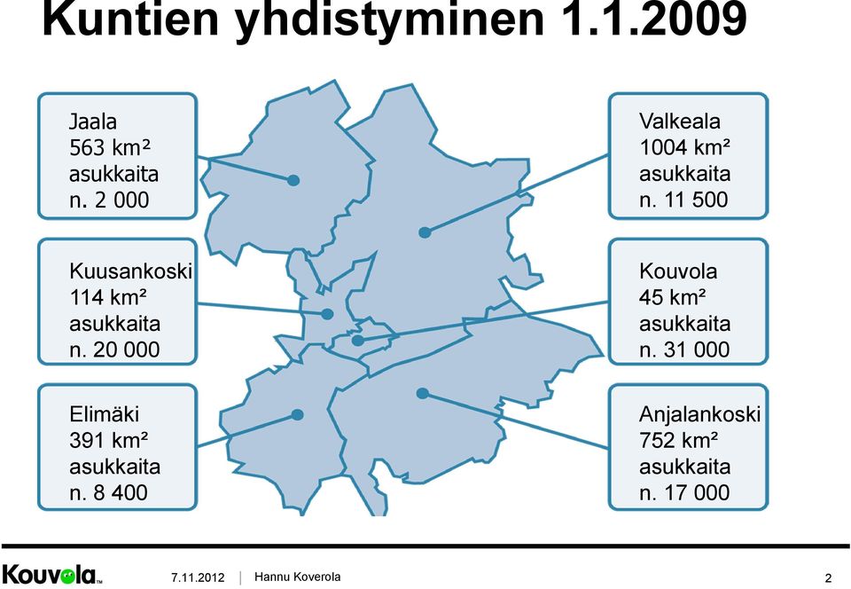 11 500 Kuusankoski 114 km² asukkaita n.