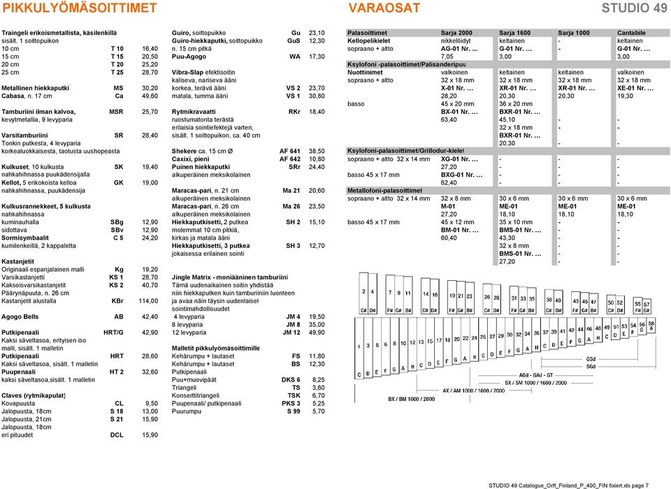 15 cm T 15 20,50 Puu-Agogo WA 17,30 7,05 3,00 3,00 20 cm T 20 25,20 Ksylofoni -palasoittimet/palisanderipuu 25 cm T 25 28,70 Vibra-Slap efektisoitin Nuottinimet valkoinen keltainen keltainen