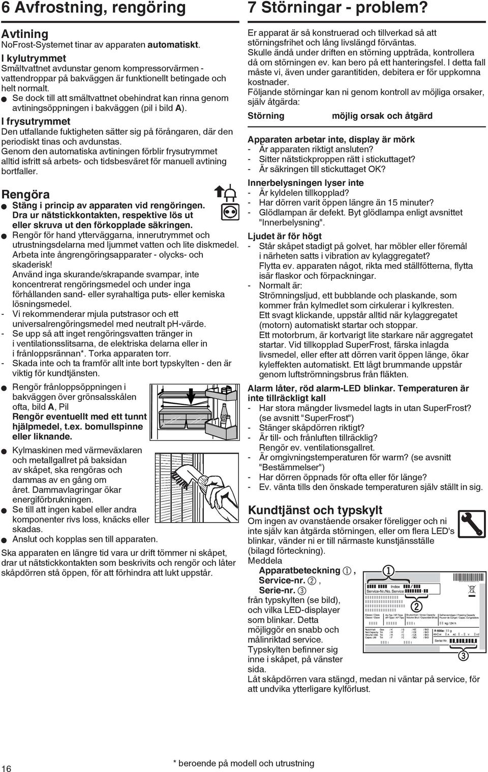 W Se dock till att smältvattnet obehindrat kan rinna genom avtiningsöppningen i bakväggen (pil i bild A).