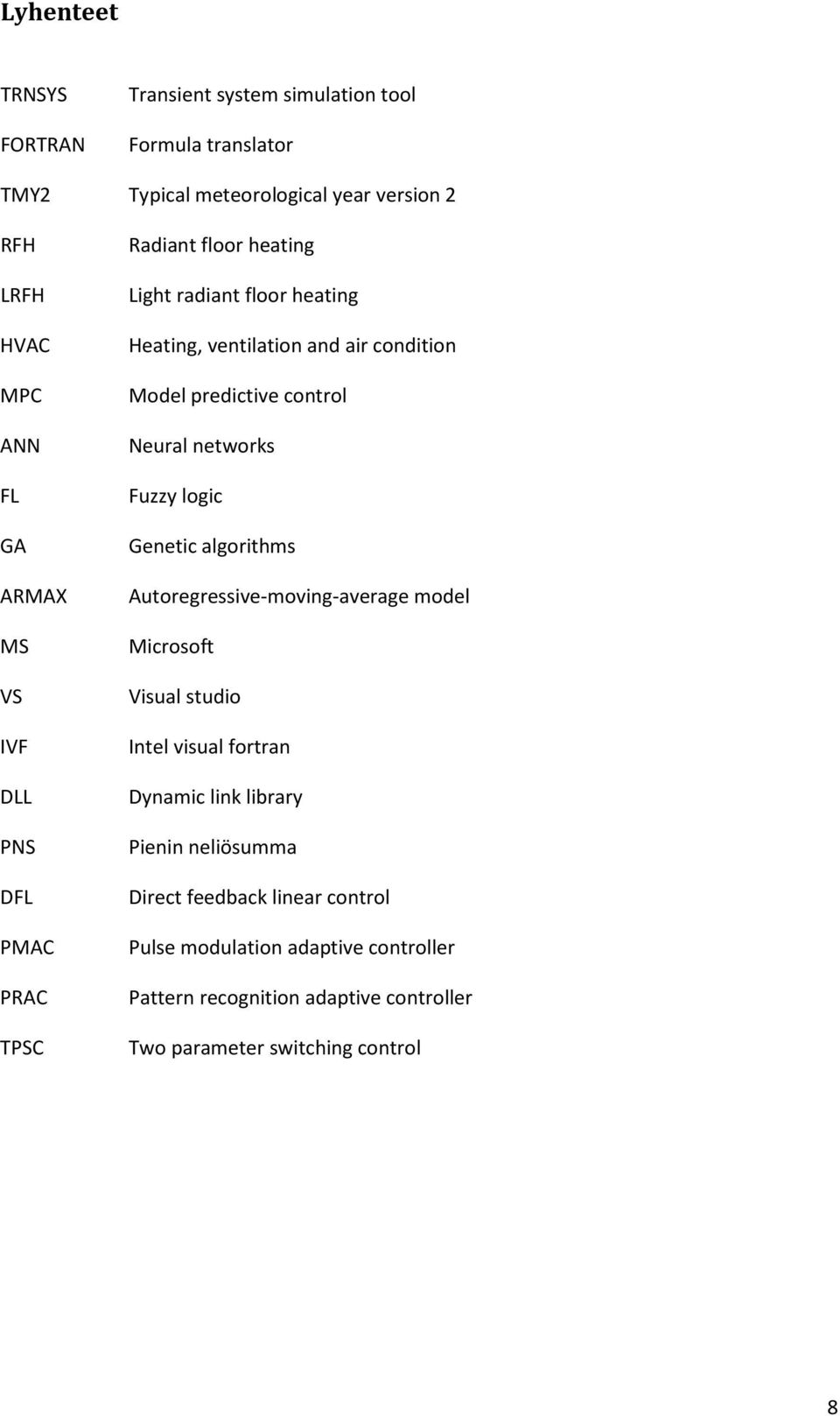Neural networks Fuzzy logic Genetic algorithms Autoregressive-moving-average model Microsoft Visual studio Intel visual fortran Dynamic link library
