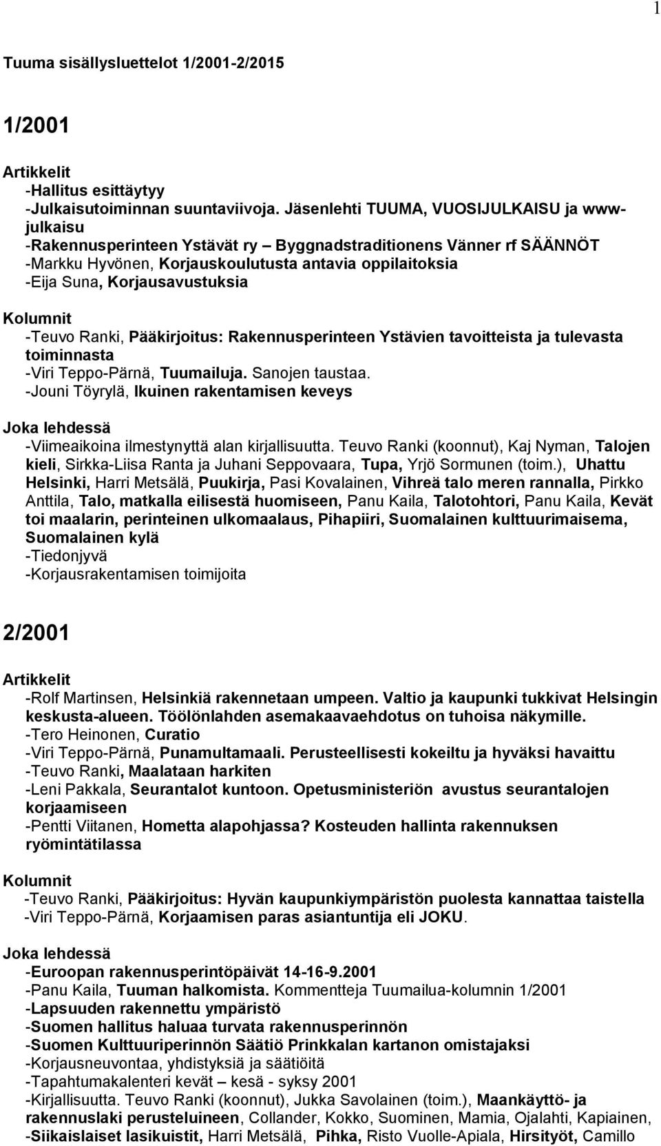 Korjausavustuksia -Teuvo Ranki, Pääkirjoitus: Rakennusperinteen Ystävien tavoitteista ja tulevasta toiminnasta -Viri Teppo-Pärnä, Tuumailuja. Sanojen taustaa.