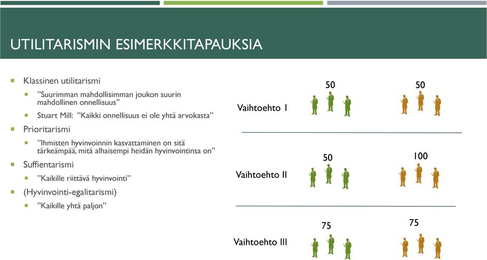 kasvattaminen on sitä tärkeämpää, mitä alhaisempi heidän hyvinvointinsa on Suffientarismi Kaikille riittävä