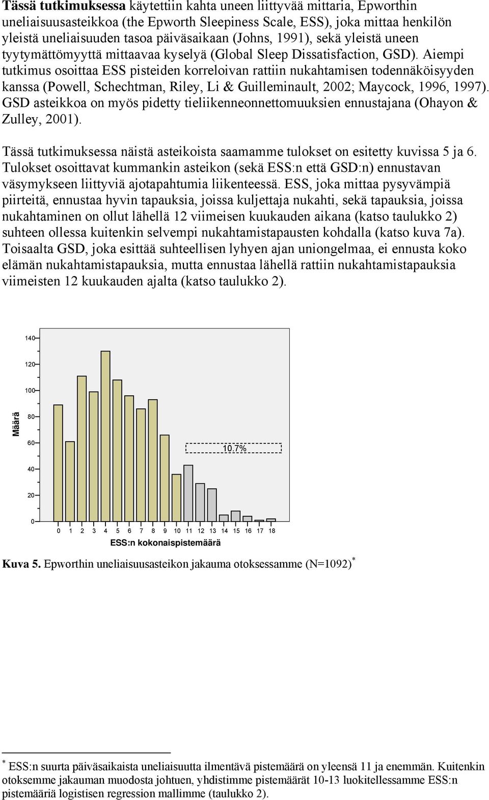 Aiempi tutkimus osoittaa ESS pisteiden korreloivan rattiin nukahtamisen todennäköisyyden kanssa (Powell, Schechtman, Riley, Li & Guilleminault, 2002; Maycock, 1996, 1997).