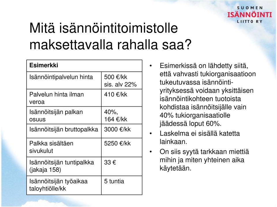 (jakaja 158) Isännöitsijän työaikaa taloyhtiölle/kk 500 /kk sis.