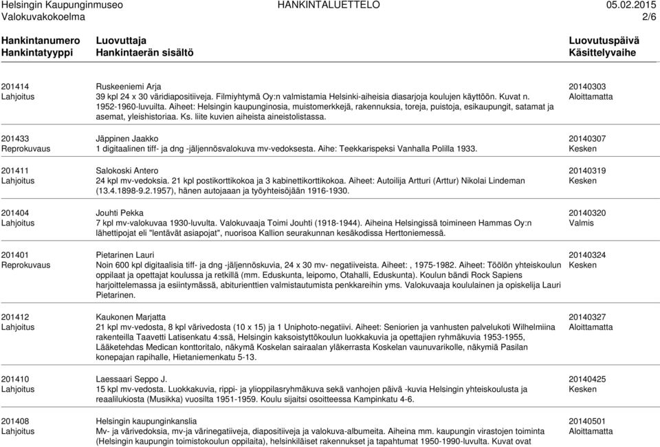 201433 Jäppinen Jaakko 20140307 Reprokuvaus 1 digitaalinen tiff- ja dng -jäljennösvalokuva mv-vedoksesta. Aihe: Teekkarispeksi Vanhalla Polilla 1933.