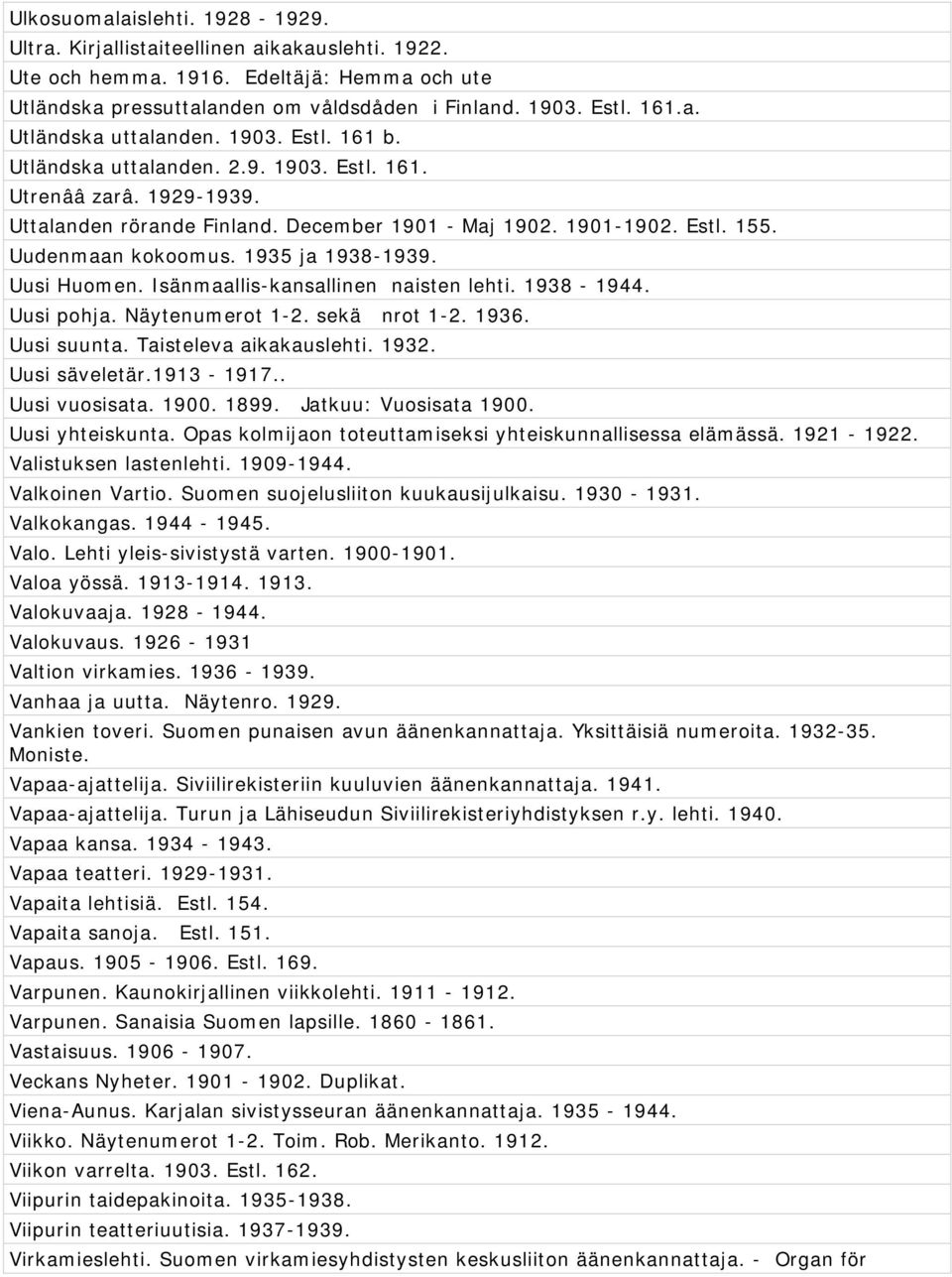 1935 ja 1938-1939. Uusi Huomen. Isänmaallis-kansallinen naisten lehti. 1938-1944. Uusi pohja. Näytenumerot 1-2. sekä nrot 1-2. 1936. Uusi suunta. Taisteleva aikakauslehti. 1932. Uusi säveletär.