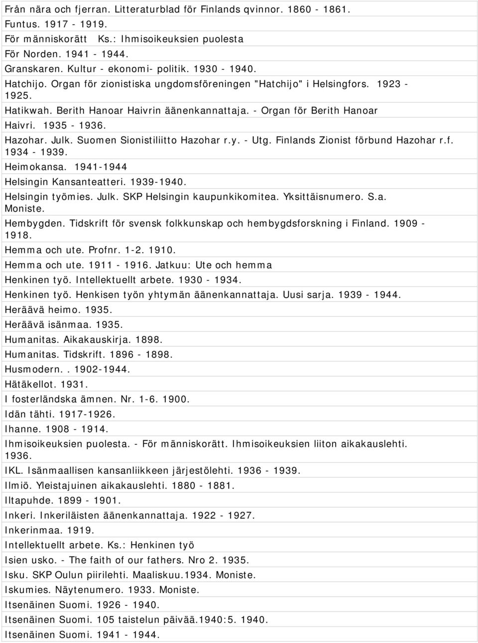 Julk. Suomen Sionistiliitto Hazohar r.y. - Utg. Finlands Zionist förbund Hazohar r.f. 1934-1939. Heimokansa. 1941-1944 Helsingin Kansanteatteri. 1939-1940. Helsingin työmies. Julk.