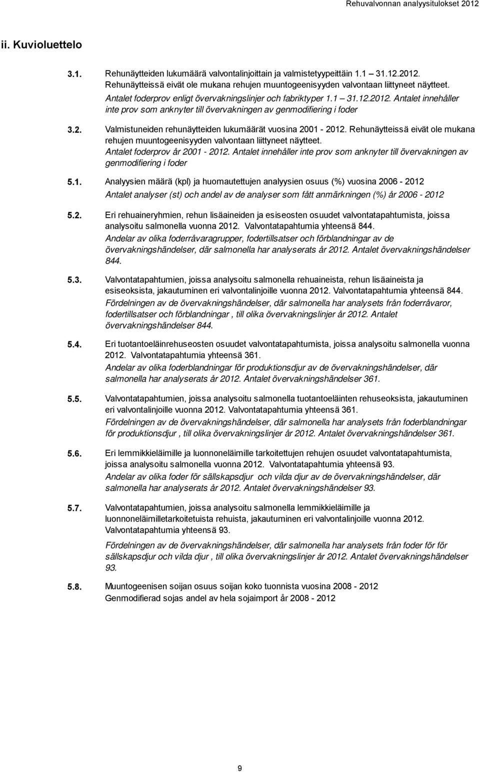 Antalet innehåller inte prov som anknyter till övervakningen av genmodifiering i foder almistuneiden rehunäytteiden lukumäärät vuosina 2001-2012.