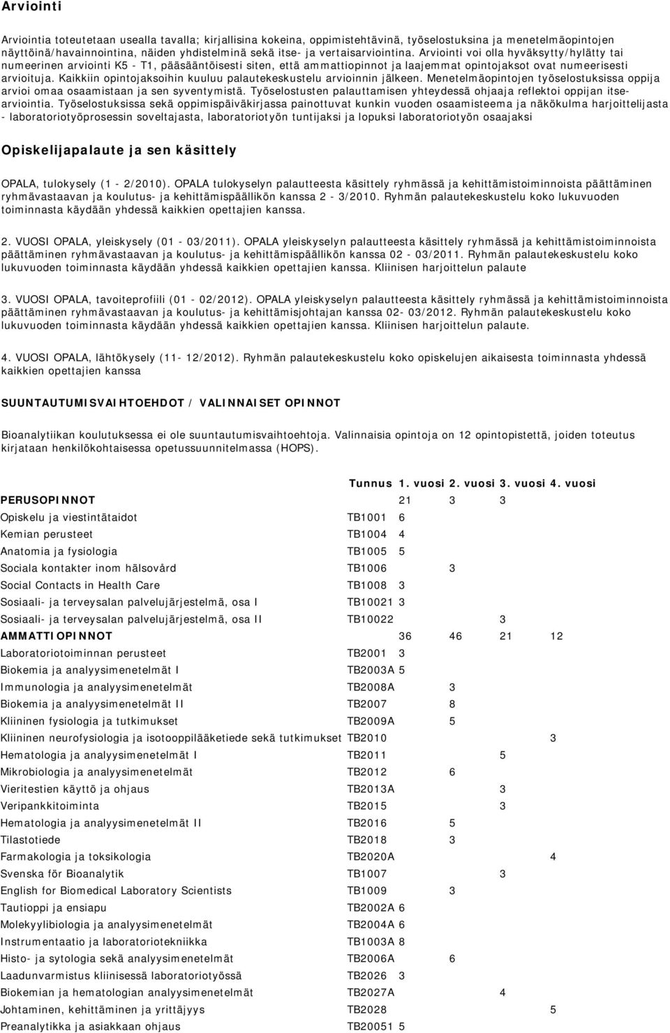 Kaikkiin opintojaksoihin kuuluu palautekeskustelu arvioinnin jälkeen. Menetelmäopintojen työselostuksissa oppija arvioi omaa osaamistaan ja sen syventymistä.