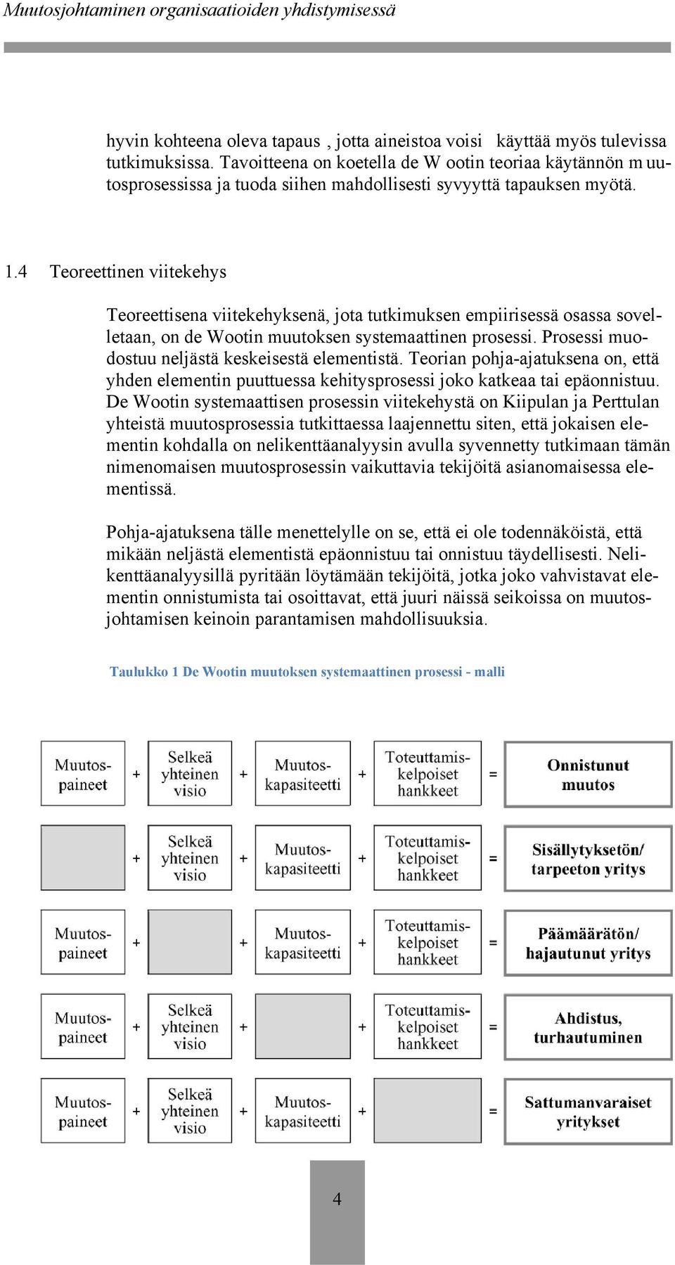 4 Teoreettinen viitekehys Teoreettisena viitekehyksenä, jota tutkimuksen empiirisessä osassa sovelletaan, on de Wootin muutoksen systemaattinen prosessi.