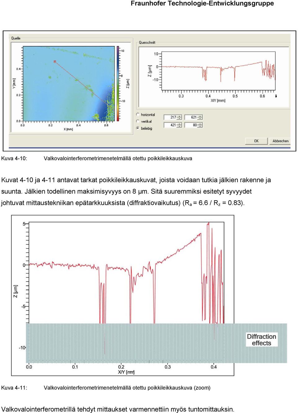 Sitä suuremmiksi esitetyt syvyydet johtuvat mittaustekniikan epätarkkuuksista (diffraktiovaikutus) (R a = 6.6 / R z = 0.83).