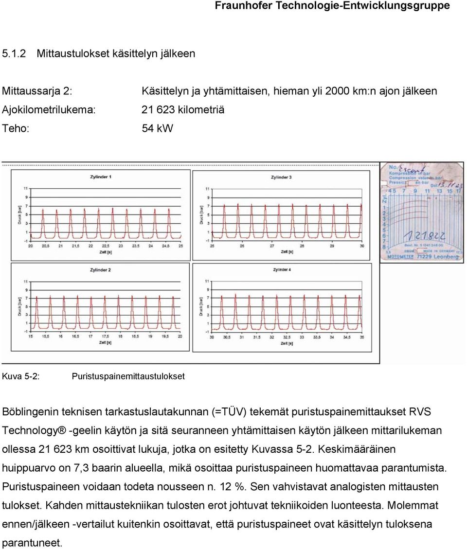 mittarilukeman ollessa 21 623 km osoittivat lukuja, jotka on esitetty Kuvassa 5-2. Keskimääräinen huippuarvo on 7,3 baarin alueella, mikä osoittaa puristuspaineen huomattavaa parantumista.