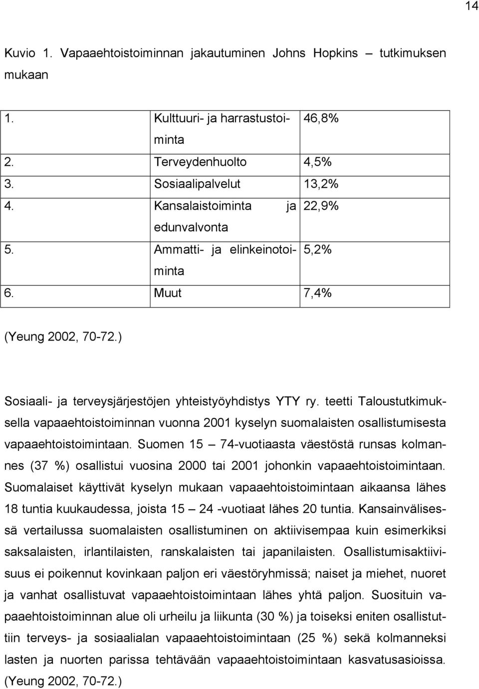 teetti Taloustutkimuksella vapaaehtoistoiminnan vuonna 2001 kyselyn suomalaisten osallistumisesta vapaaehtoistoimintaan.