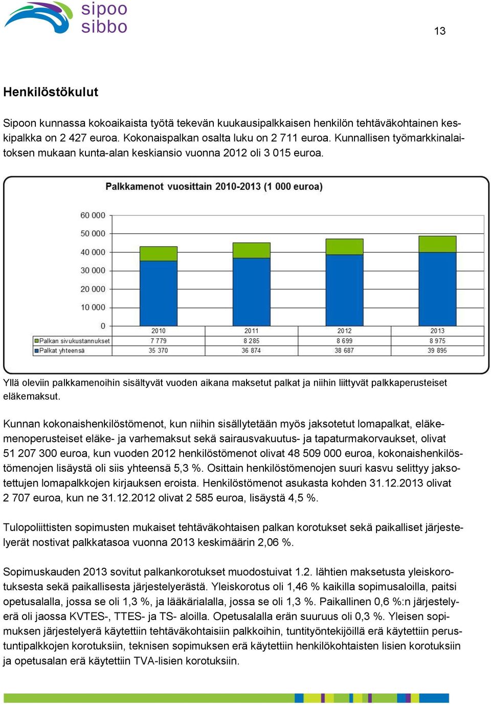 Yllä oleviin palkkamenoihin sisältyvät vuoden aikana maksetut palkat ja niihin liittyvät palkkaperusteiset eläkemaksut.