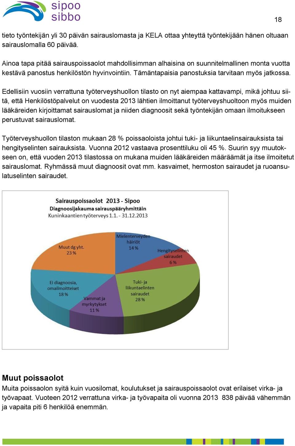 Edellisiin vuosiin verrattuna työterveyshuollon tilasto on nyt aiempaa kattavampi, mikä johtuu siitä, että Henkilöstöpalvelut on vuodesta 2013 lähtien ilmoittanut työterveyshuoltoon myös muiden