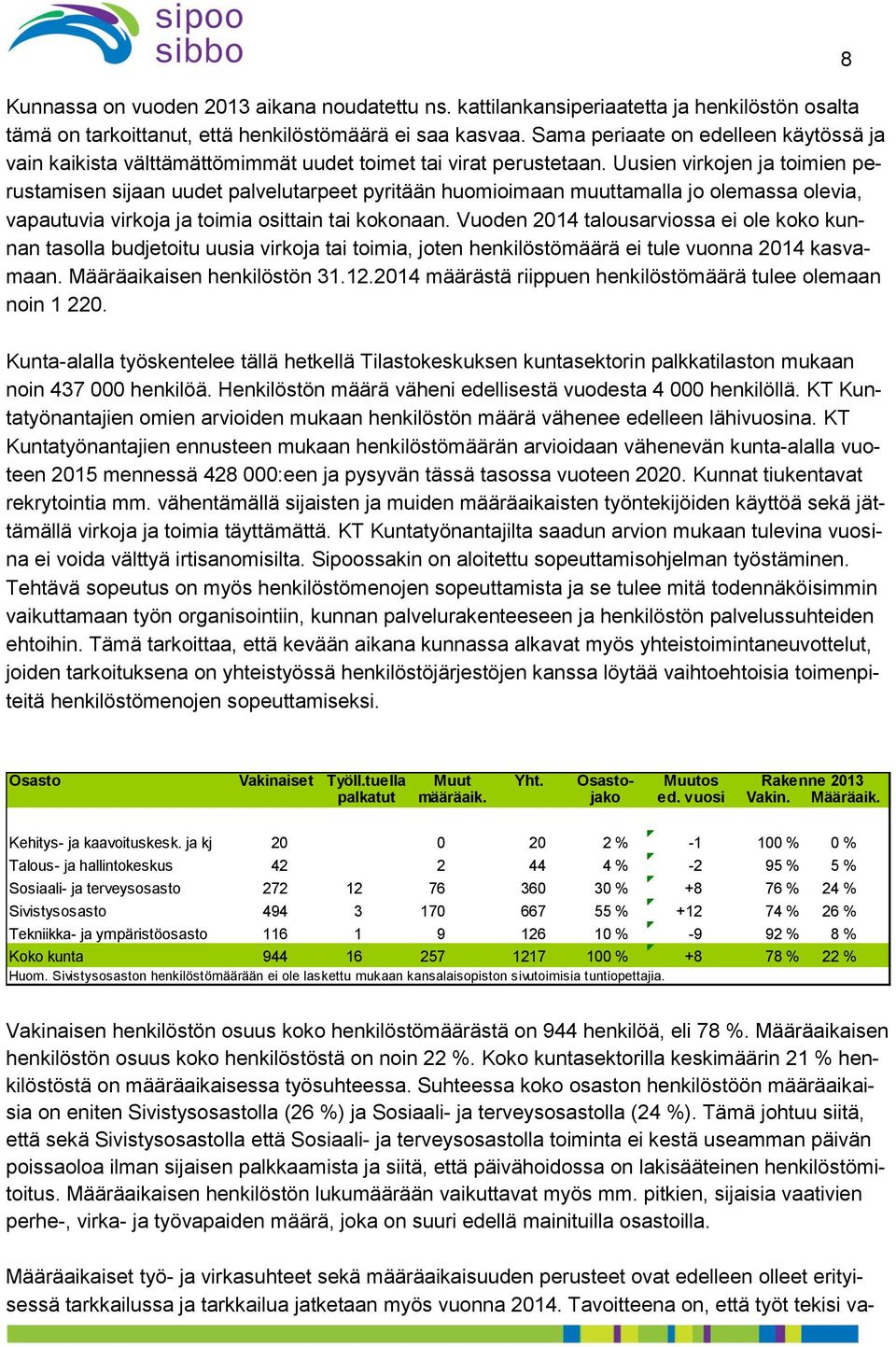 Uusien virkojen ja toimien perustamisen sijaan uudet palvelutarpeet pyritään huomioimaan muuttamalla jo olemassa olevia, vapautuvia virkoja ja toimia osittain tai kokonaan.