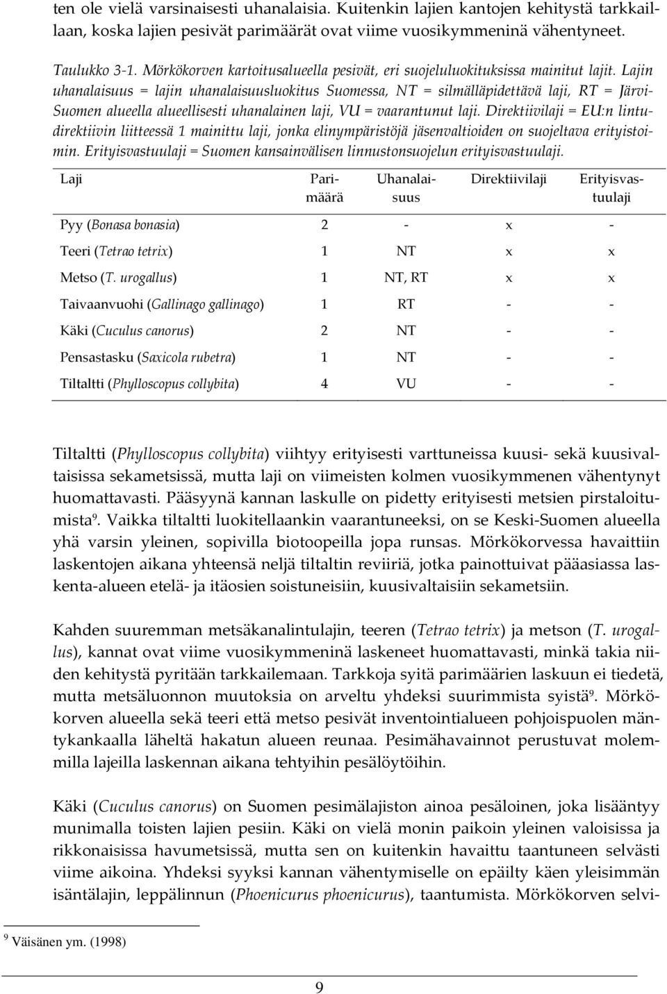 Lajin uhanalaisuus = lajin uhanalaisuusluokitus Suomessa, NT = silmälläpidettävä laji, RT = Järvi Suomen alueella alueellisesti uhanalainen laji, VU = vaarantunut laji.
