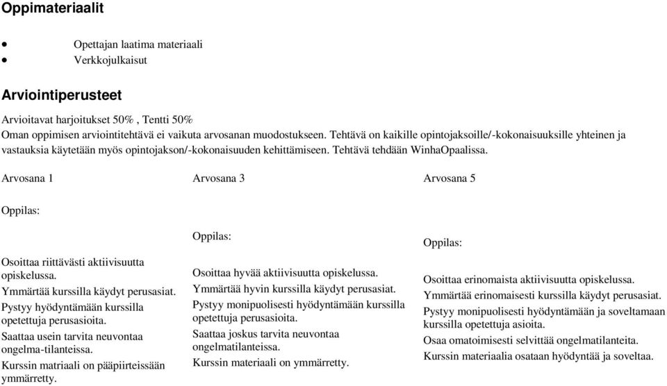 Arvosana 1 Arvosana 3 Arvosana 5 Oppilas: Osoittaa riittävästi aktiivisuutta opiskelussa. Ymmärtää kurssilla käydyt perusasiat. Pystyy hyödyntämään kurssilla opetettuja perusasioita.