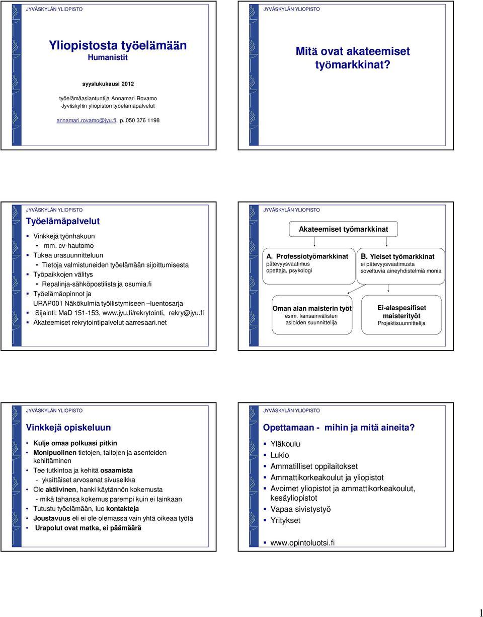 fi Työelämäopinnot ja URAP00 Näkökulmia työllistymiseen luentosarja Sijainti: MaD 5-5, www.jyu.fi/rekrytointi, rekry@jyu.fi Akateemiset rekrytointipalvelut aarresaari.net Akateemiset työmarkkinat A.
