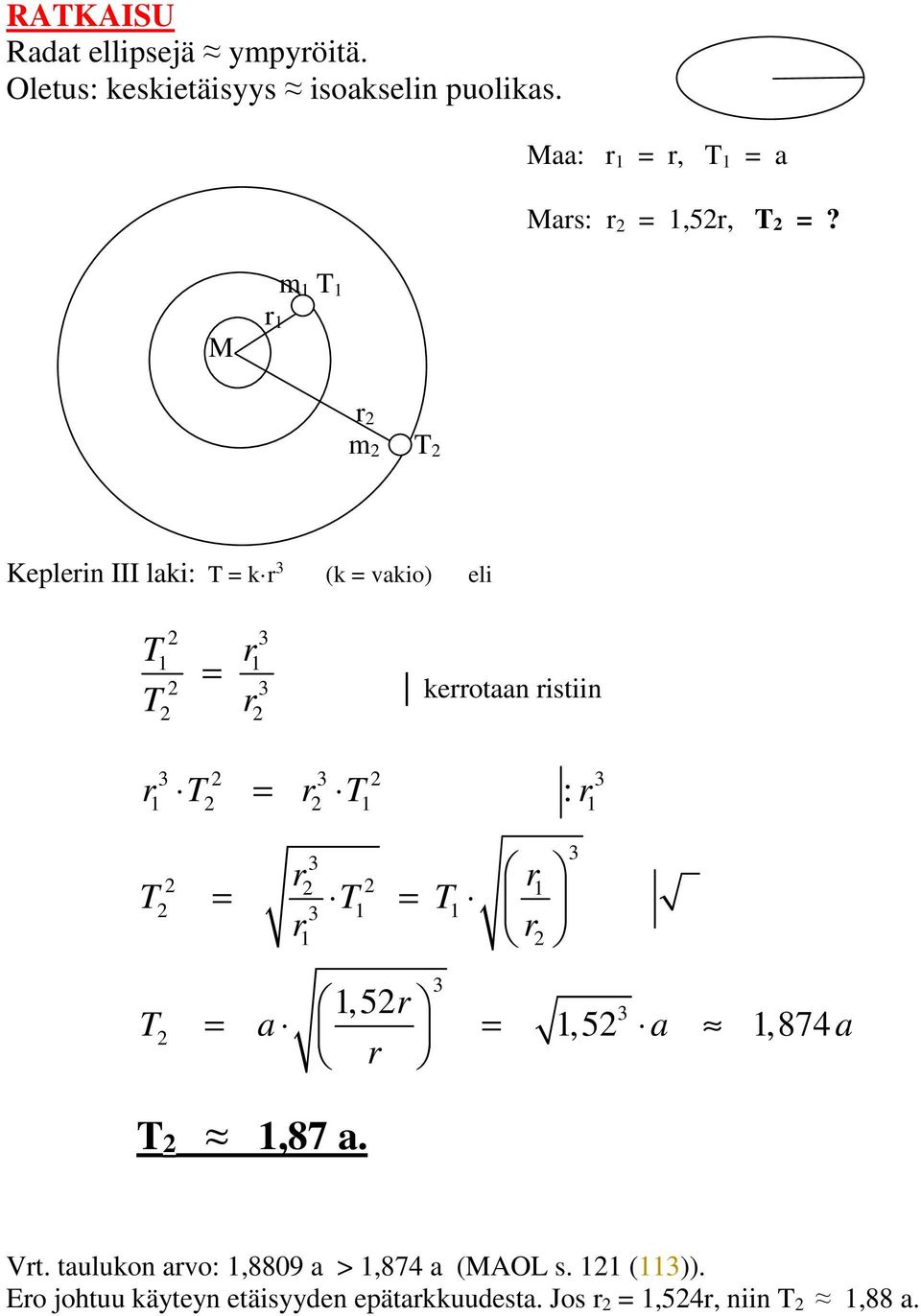 m m Keplein III laki: k (k vakio) eli keotaan istiin :,5 a,5 a,874