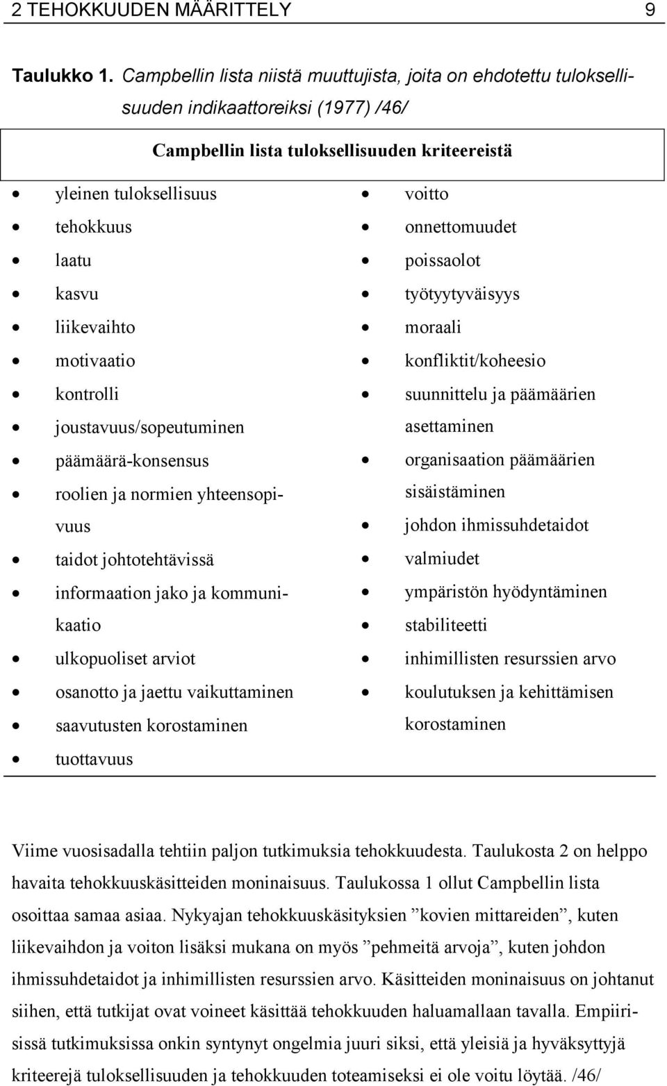 liikevaihto motivaatio kontrolli joustavuus/sopeutuminen päämäärä-konsensus roolien ja normien yhteensopivuus taidot johtotehtävissä informaation jako ja kommunikaatio ulkopuoliset arviot osanotto ja