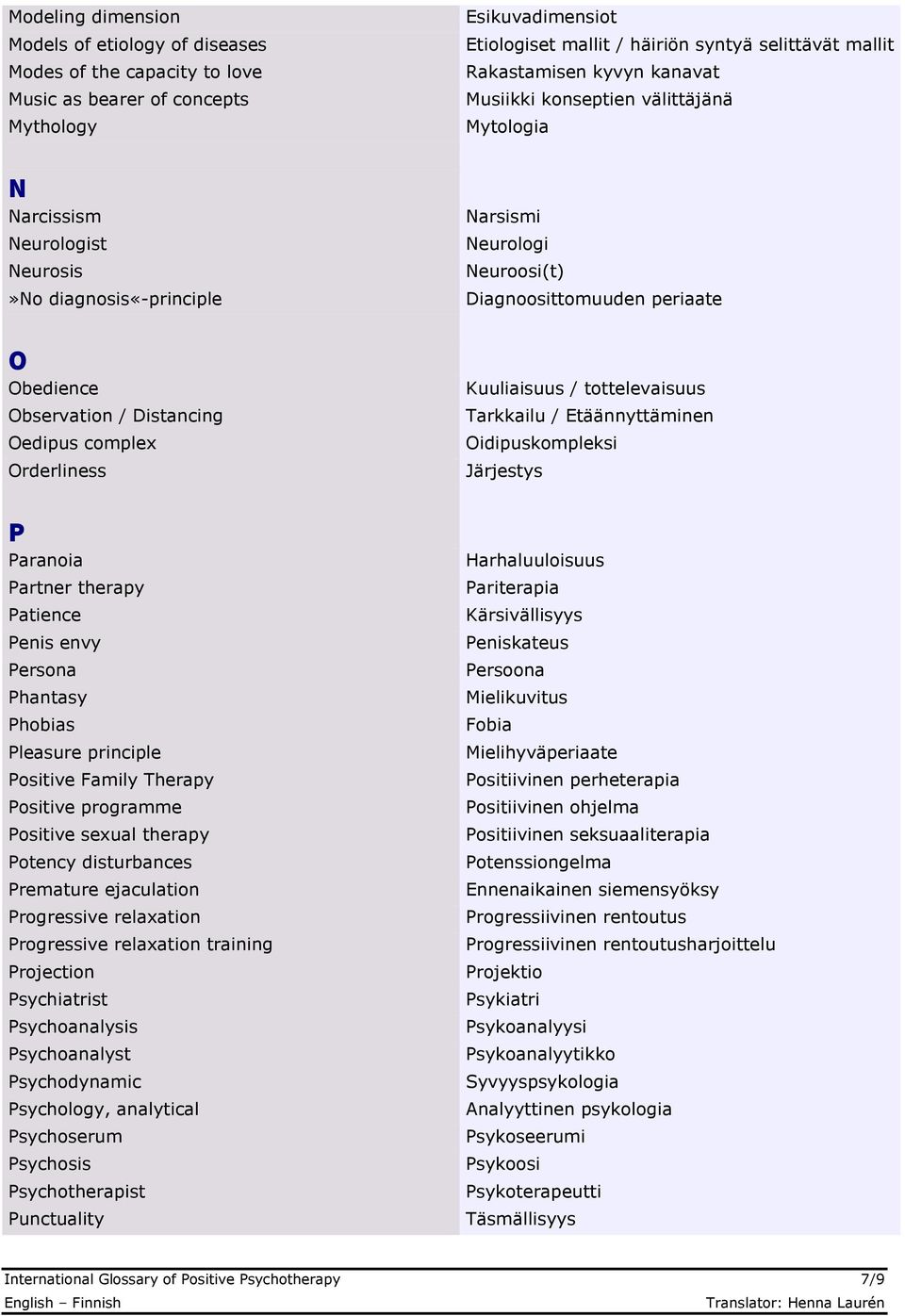 Observation / Distancing Oedipus complex Orderliness Kuuliaisuus / tottelevaisuus Tarkkailu / Etäännyttäminen Oidipuskompleksi Järjestys P Paranoia Partner therapy Patience Penis envy Persona