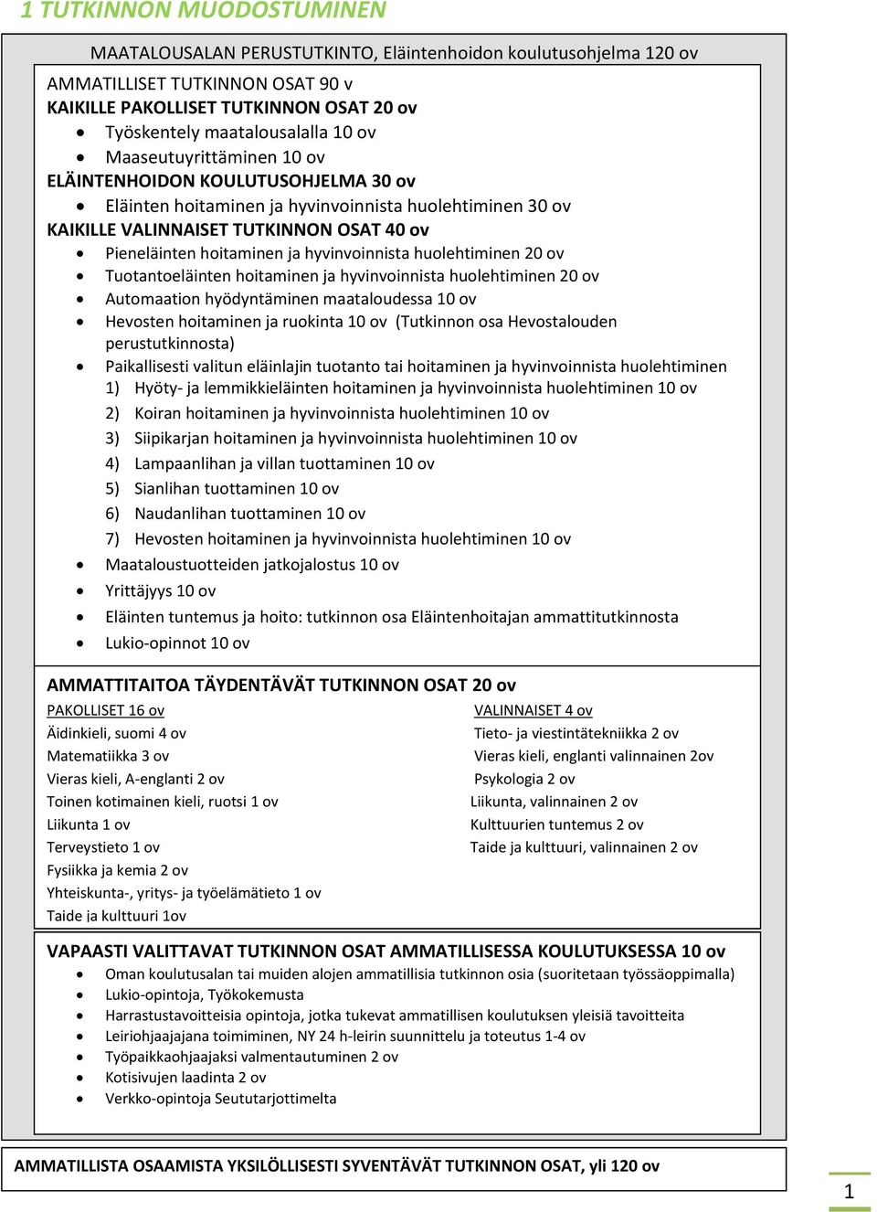 hyvinvoinnista huolehtiminen 20 ov Tuotantoeläinten hoitaminen ja hyvinvoinnista huolehtiminen 20 ov Automaation hyödyntäminen maataloudessa 10 ov Hevosten hoitaminen ja ruokinta 10 ov (Tutkinnon osa