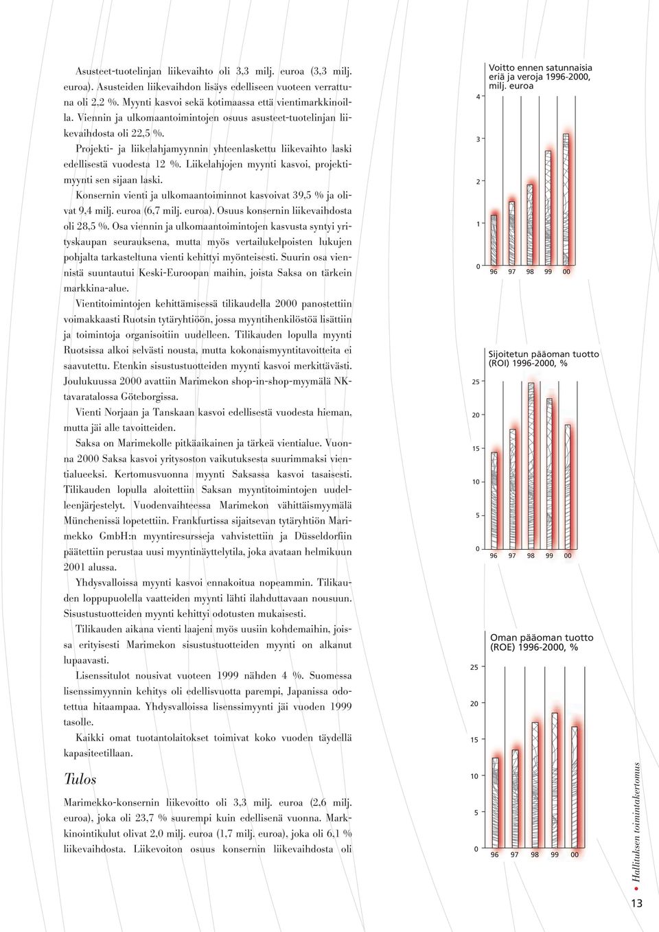 Viennin ja ulkomaantoimintojen osuus asusteet-tuotelinjan liikevaihdosta oli 22,5 %. Projekti- ja liikelahjamyynnin yhteenlaskettu liikevaihto laski 3 edellisestä vuodesta 12 %.