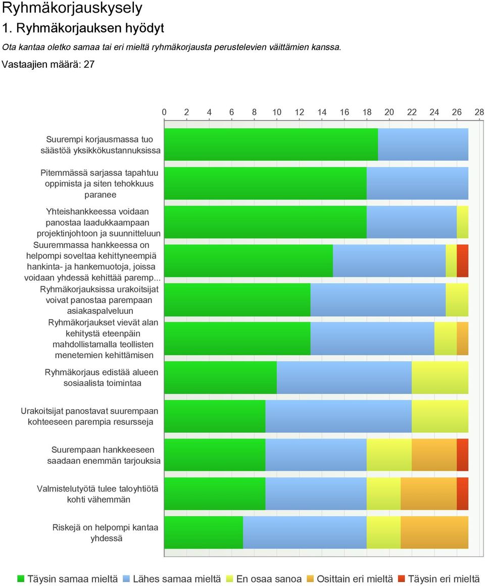 voidaan panostaa laadukkaampaan projektinjohtoon ja suunnitteluun Suuremmassa hankkeessa on helpompi soveltaa kehittyneempiä hankinta- ja hankemuotoja, joissa voidaan yhdessä kehittää paremp.