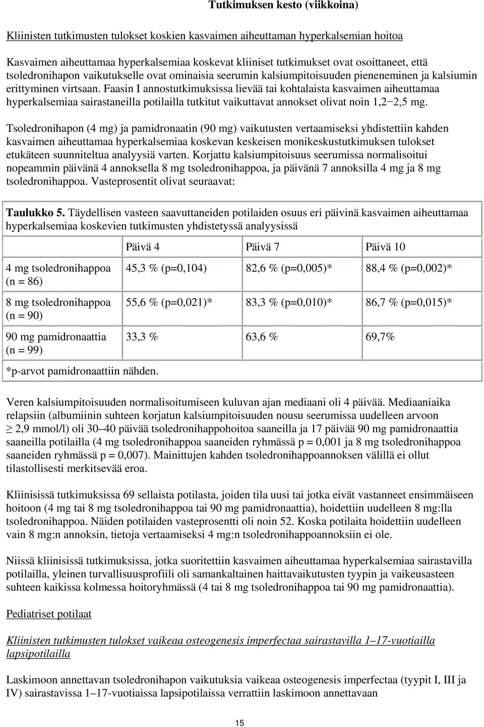 Faasin I annostutkimuksissa lievää tai kohtalaista kasvaimen aiheuttamaa hyperkalsemiaa sairastaneilla potilailla tutkitut vaikuttavat annokset olivat noin 1,2 2,5 mg.