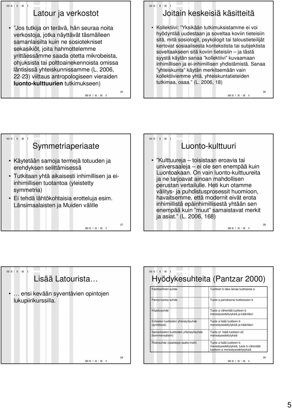 2006, 22-23) viittaus antropologiseen vieraiden luonto-kulttuurien tutkimukseen) Joitain keskeisiä käsitteitä Kollektiivi: Yksikään tutkimuksistamme ei voi hyödyntää uudestaan ja soveltaa koviin