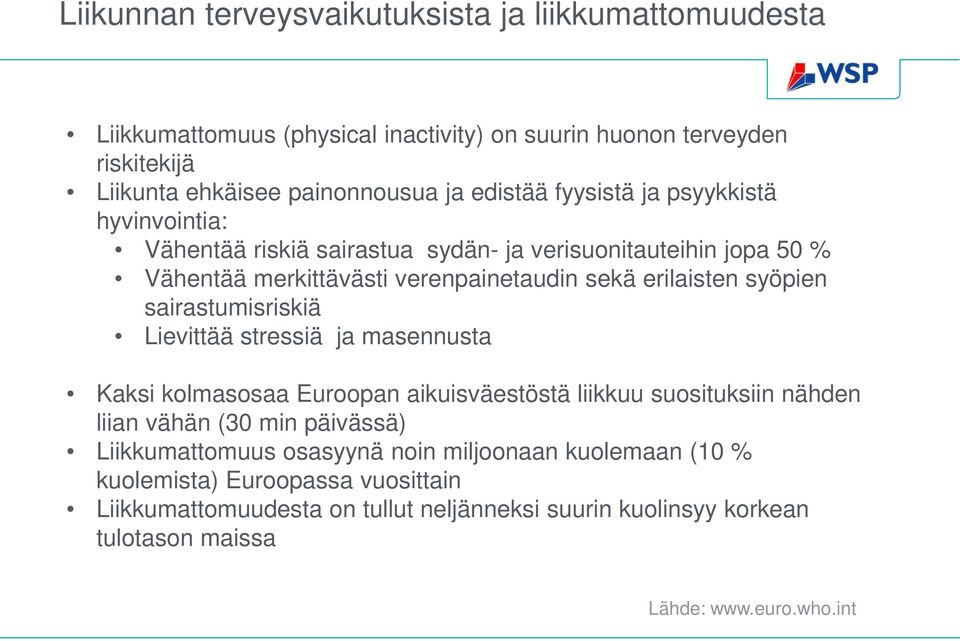 syöpien sairastumisriskiä Lievittää stressiä ja masennusta Kaksi kolmasosaa Euroopan aikuisväestöstä liikkuu suosituksiin nähden liian vähän (30 min päivässä)
