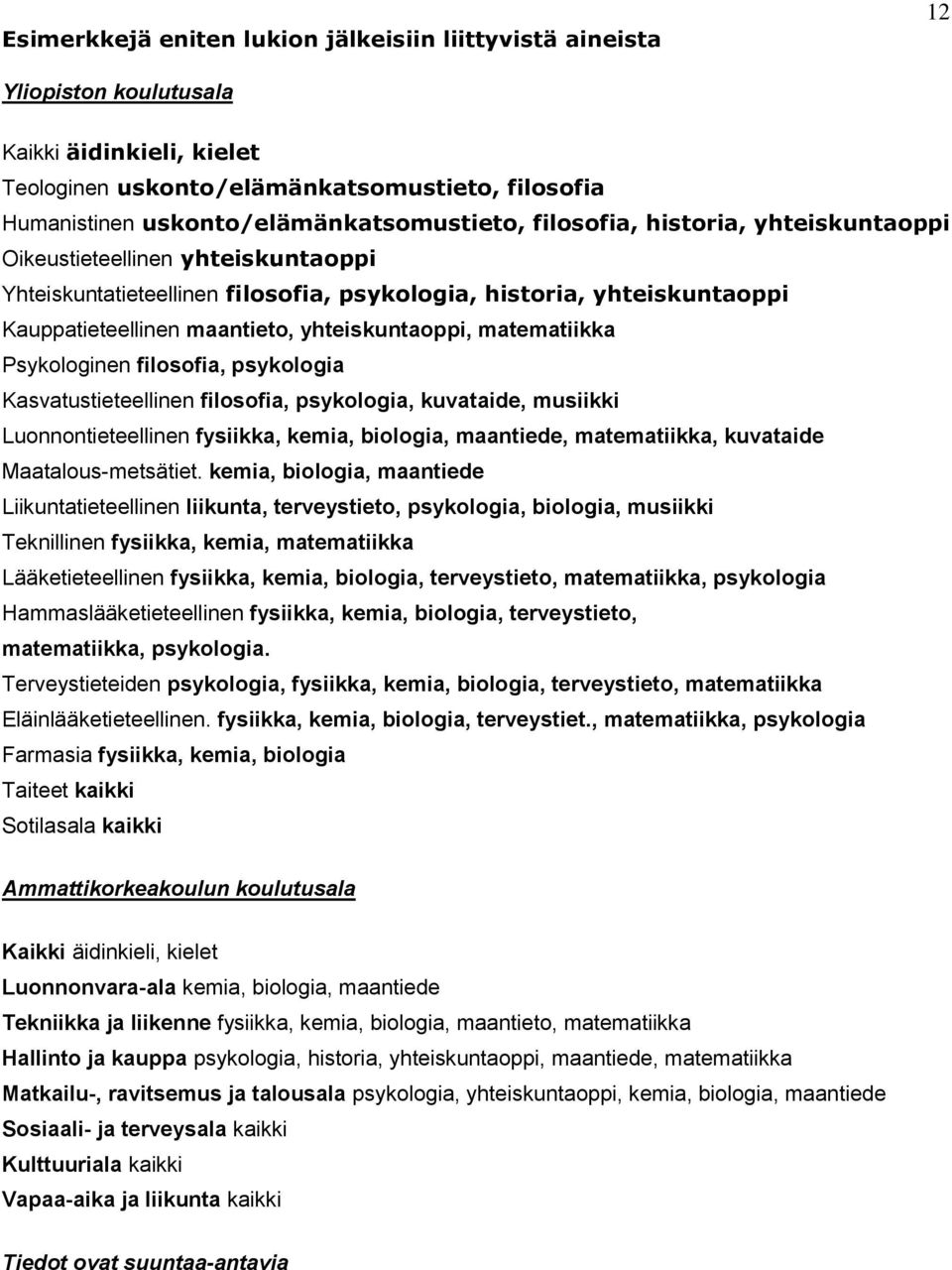 maantieto, yhteiskuntaoppi, matematiikka Psykologinen filosofia, psykologia Kasvatustieteellinen filosofia, psykologia, kuvataide, musiikki Luonnontieteellinen fysiikka, kemia, biologia, maantiede,