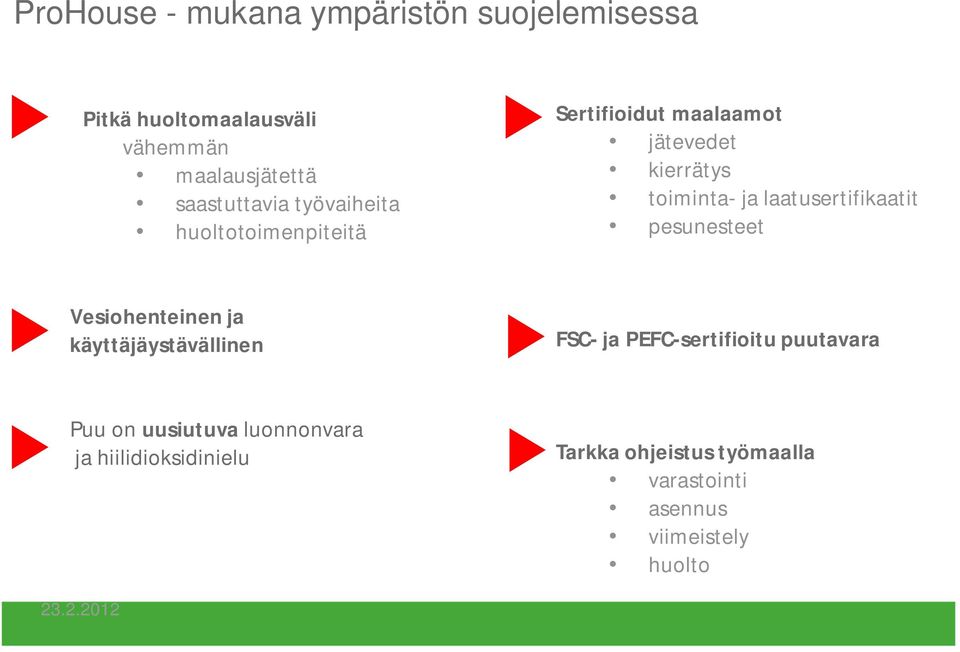 laatusertifikaatit pesunesteet Vesiohenteinen ja käyttäjäystävällinen FSC- ja PEFC-sertifioitu puutavara