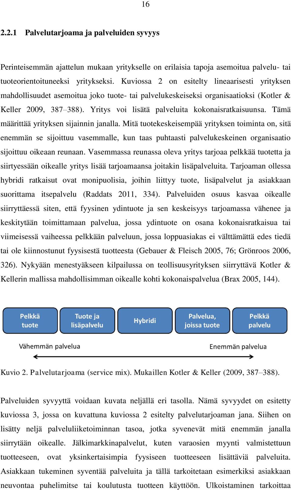 Yritys voi lisätä palveluita kokonaisratkaisuunsa. Tämä määrittää yrityksen sijainnin janalla.