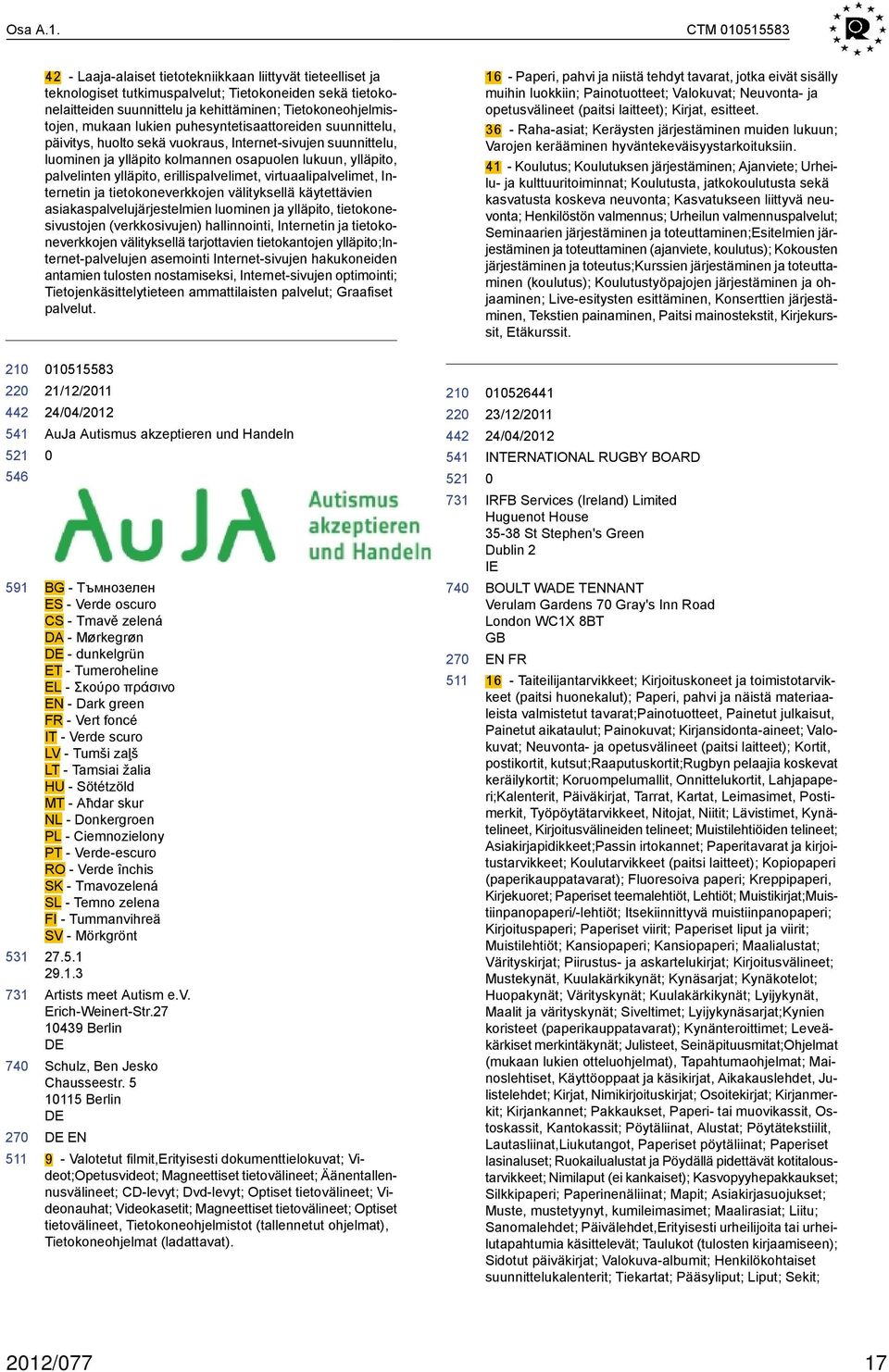 mukaan lukien puhesyntetisaattoreiden suunnittelu, päivitys, huolto sekä vuokraus, Internet-sivujen suunnittelu, luominen ja ylläpito kolmannen osapuolen lukuun, ylläpito, palvelinten ylläpito,