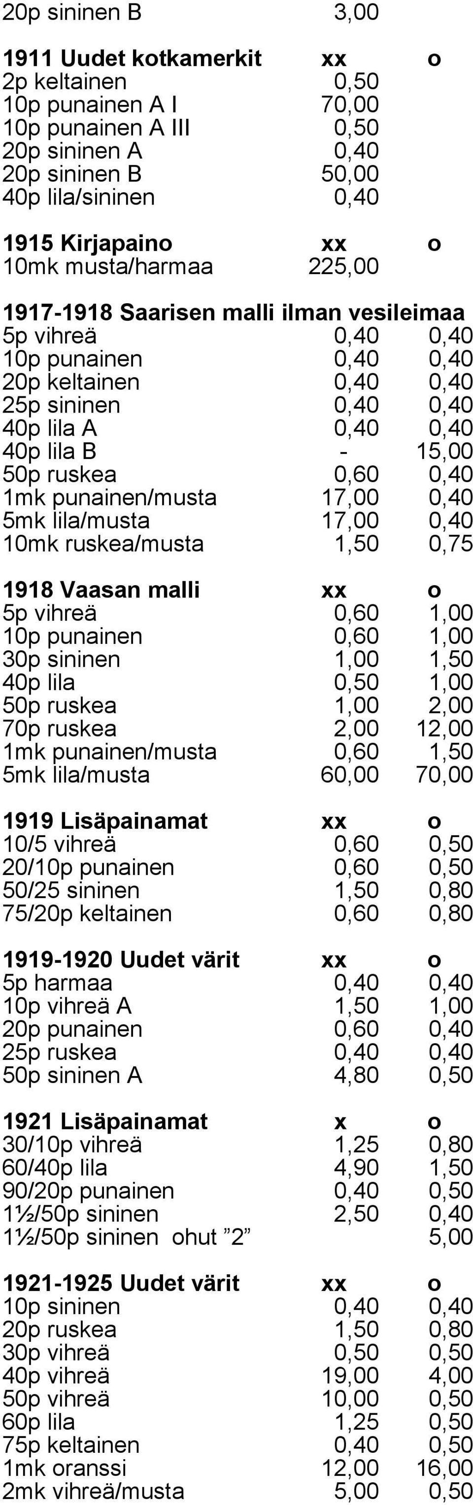 ruskea 0,60 0,40 1mk punainen/musta 17,00 0,40 5mk lila/musta 17,00 0,40 10mk ruskea/musta 1,50 0,75 1918 Vaasan malli xx o 5p vihreä 0,60 1,00 10p punainen 0,60 1,00 30p sininen 1,00 1,50 40p lila