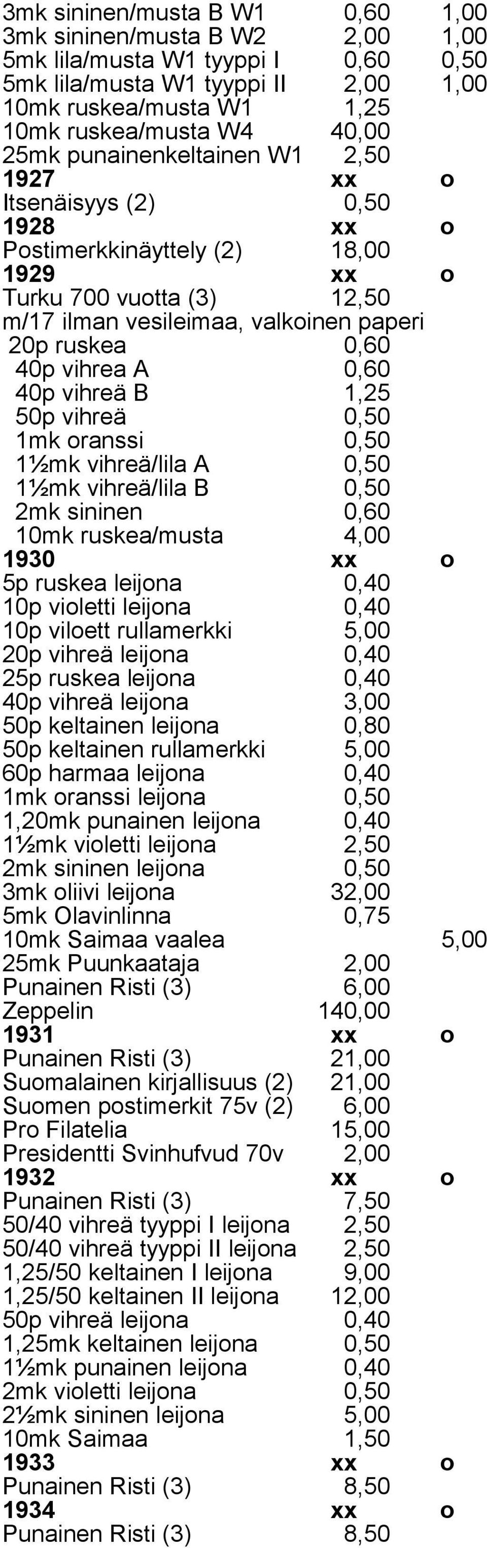 vihrea A 0,60 40p vihreä B 1,25 50p vihreä 0,50 1mk oranssi 0,50 1½mk vihreä/lila A 0,50 1½mk vihreä/lila B 0,50 2mk sininen 0,60 10mk ruskea/musta 4,00 1930 xx o 5p ruskea leijona 0,40 10p violetti