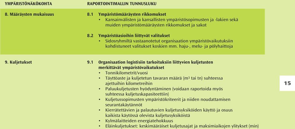 2 Ympäristöasioihin liittyvät valitukset Sidosryhmiltä vastaanotetut organisaation ympäristövaikutuksiin kohdistuneet valitukset koskien mm. haju-, melu- ja pölyhaittoja 9. Kuljetukset 9.