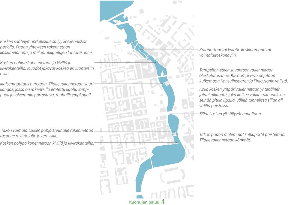 Kalaportaat tai kalatie keskiuomaan tai voimalaitoskanaviin. Tampellan eteen suvantoon rakennetaan oleskelutasanne. Kiivaampi virta ohjataan kulkemaan Konsulinsaaren ja Finlaysonin välistä.