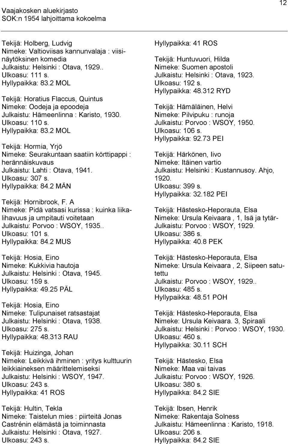 2 MOL Tekijä: Hormia, Yrjö Nimeke: Seurakuntaan saatiin körttipappi : herännäiskuvaus Julkaistu: Lahti : Otava, 1941. Ulkoasu: 307 s. Hyllypaikka: 84.2 MÄN Tekijä: Hornibrook, F.