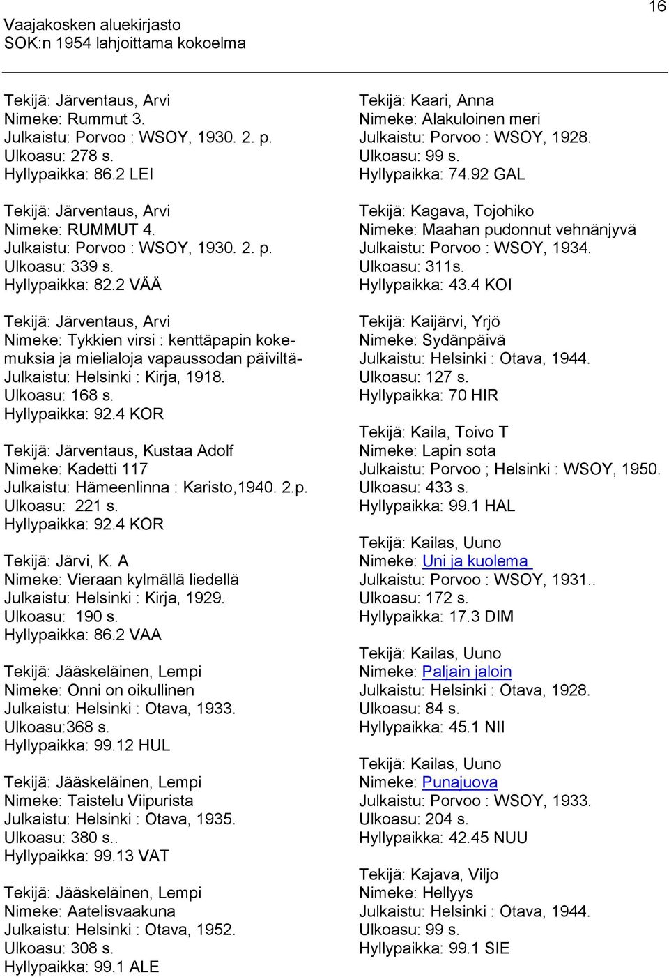 4 KOR Tekijä: Järventaus, Kustaa Adolf Nimeke: Kadetti 117 Julkaistu: Hämeenlinna : Karisto,1940. 2.p. Ulkoasu: 221 s. Hyllypaikka: 92.4 KOR Tekijä: Järvi, K.