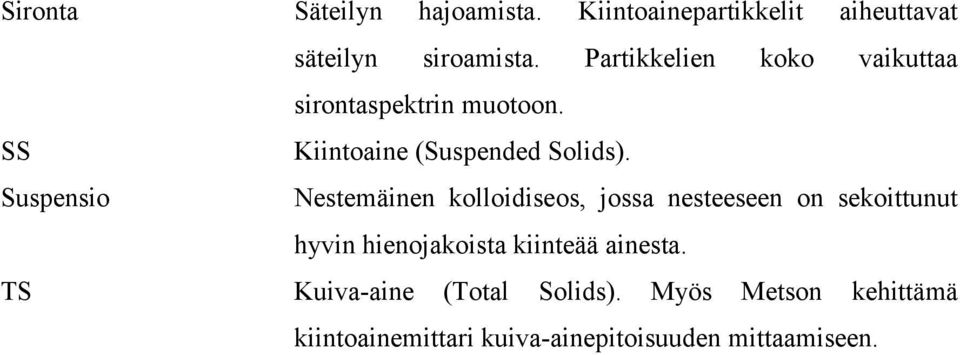 Suspensio Nestemäinen kolloidiseos, jossa nesteeseen on sekoittunut hyvin hienojakoista