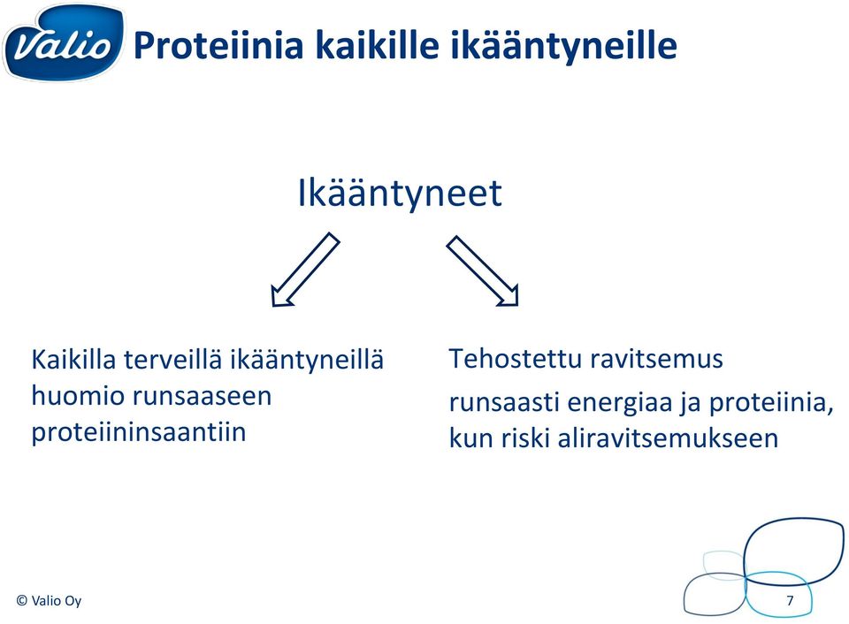 proteiininsaantiin Tehostettu ravitsemus runsaasti