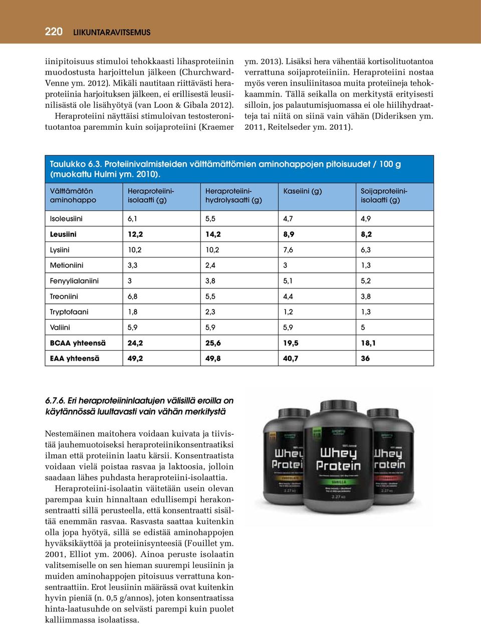 Heraproteiini näyttäisi stimuloivan testosteronituotantoa paremmin kuin soijaproteiini (Kraemer ym. 2013). Lisäksi hera vähentää kortisolituotantoa verrattuna soijaproteiiniin.