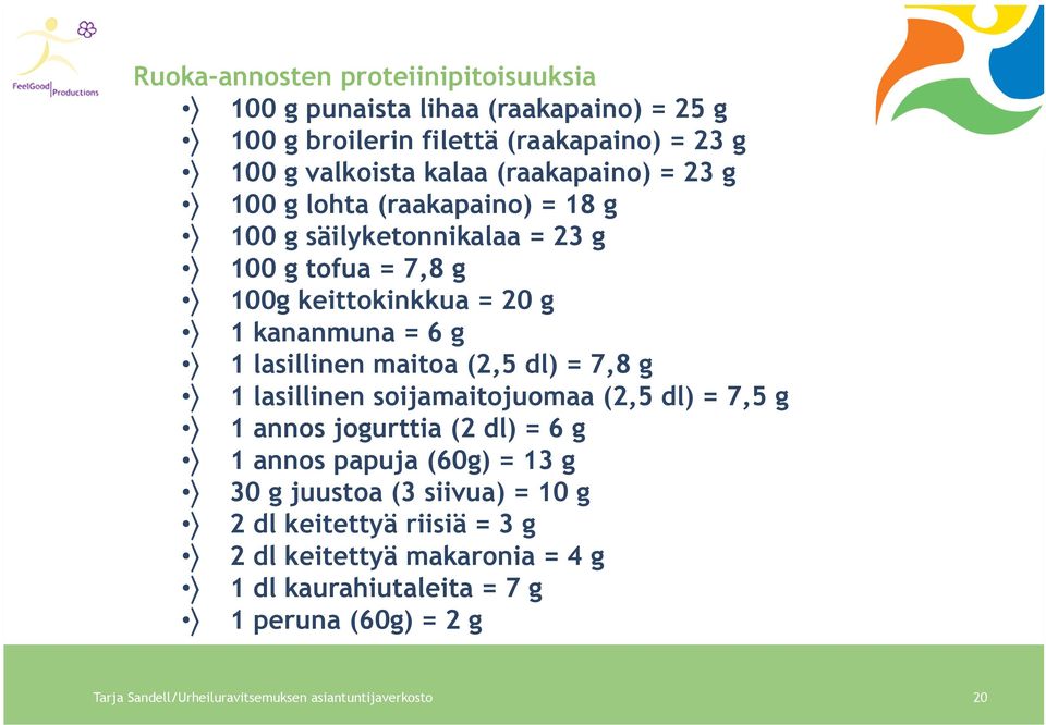 (2,5 dl) = 7,8 g 1 lasillinen soijamaitojuomaa (2,5 dl) = 7,5 g 1 annos jogurttia (2 dl) = 6 g 1 annos papuja (60g) = 13 g 30 g juustoa (3 siivua) = 10 g 2